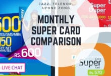 Photo of Monthly Super Card Comparison of Jazz, Ufone, Telenor & Zong